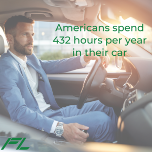 How much time do Americans spend in their cars? 