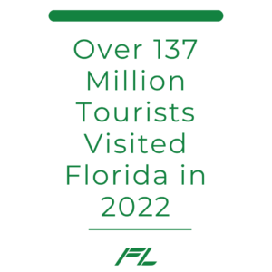 how many people visit florida